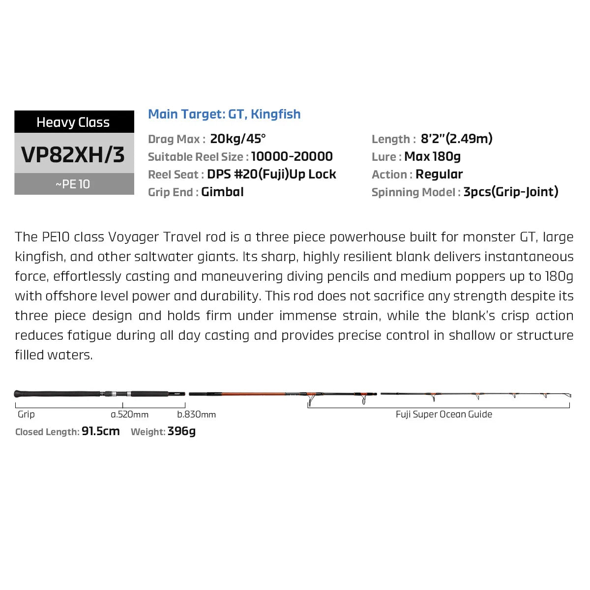 NOEBY VOYAGER Travel Popping Rod – 2.49m | Fuji Guides | Torayca | Offshore Casting | Portable | Big Game GT & Kingfish - Cast And Catch