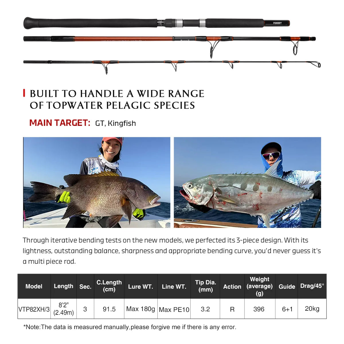 NOEBY VOYAGER Travel Popping Rod – 2.49m | Fuji Guides | Torayca | Offshore Casting | Portable | Big Game GT & Kingfish - Cast And Catch