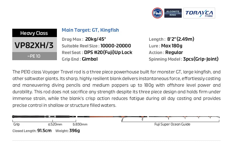 NOEBY VOYAGER Travel Popping Rod – 2.49m | Fuji Guides | Torayca | Offshore Casting | Portable | Big Game GT & Kingfish - Cast And Catch