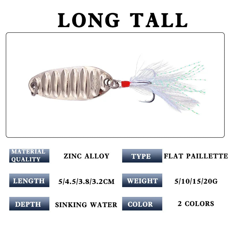 Lure Spoon Fishing Lure – 1pcs | Wobbler/Spinner Bait/Shad | Sequin Metal Jig | Topwater Carp & Bass Fishing - Cast And Catch