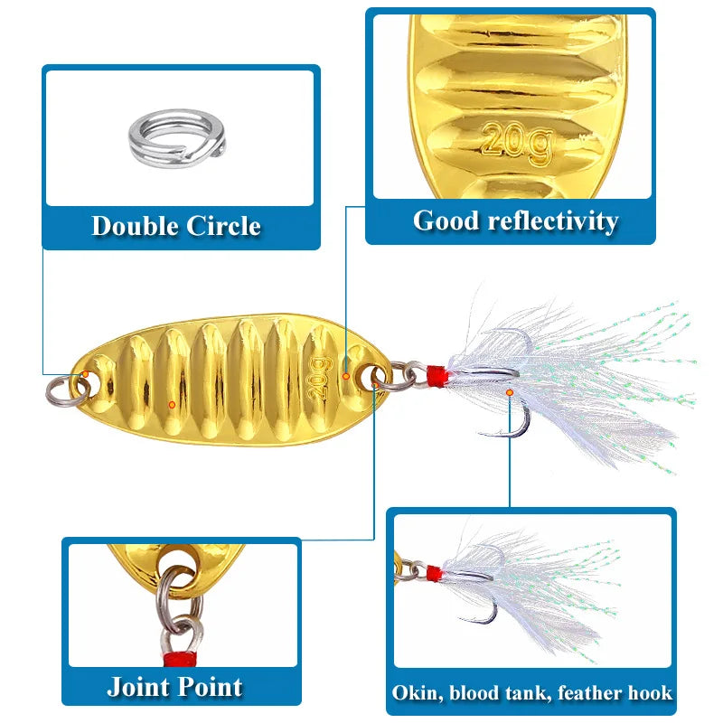Lure Spoon Fishing Lure – 1pcs | Wobbler/Spinner Bait/Shad | Sequin Metal Jig | Topwater Carp & Bass Fishing - Cast And Catch