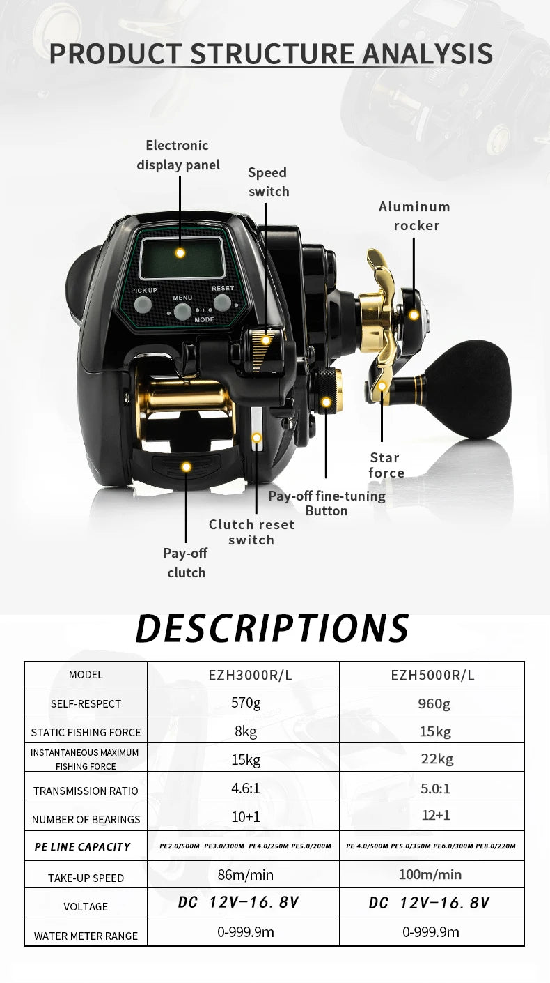 ECOODA-EZH 3000 Electric Reel – Offshore Boat Jigging | 15kg Drag | Saltwater - Cast And Catch
