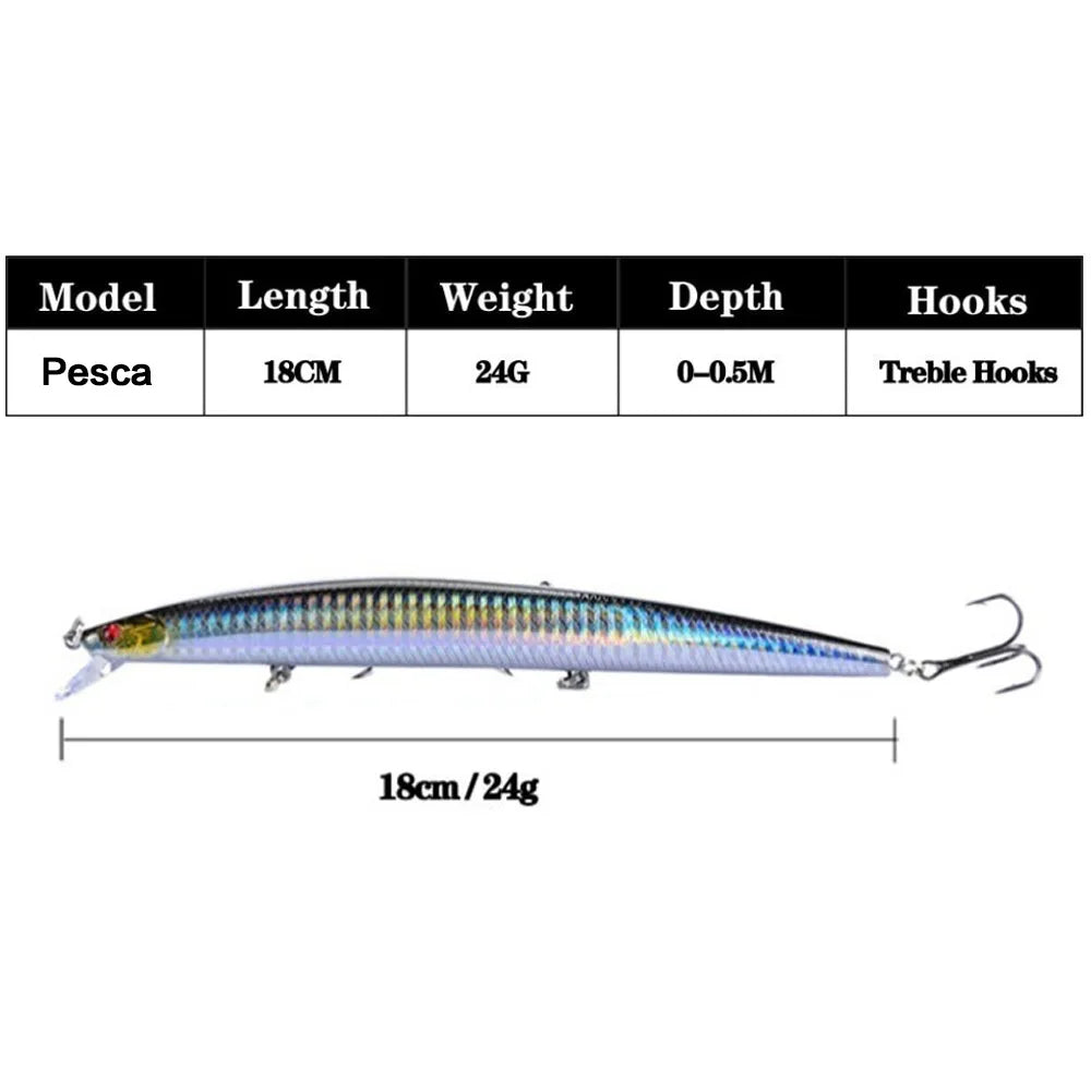FLYSAND Crankbait Lure – 18cm, 24g | Hard Bait | Sea Wobbler | Swimming Laser Minnow | Artificial Fishing Bait - Cast And Catch