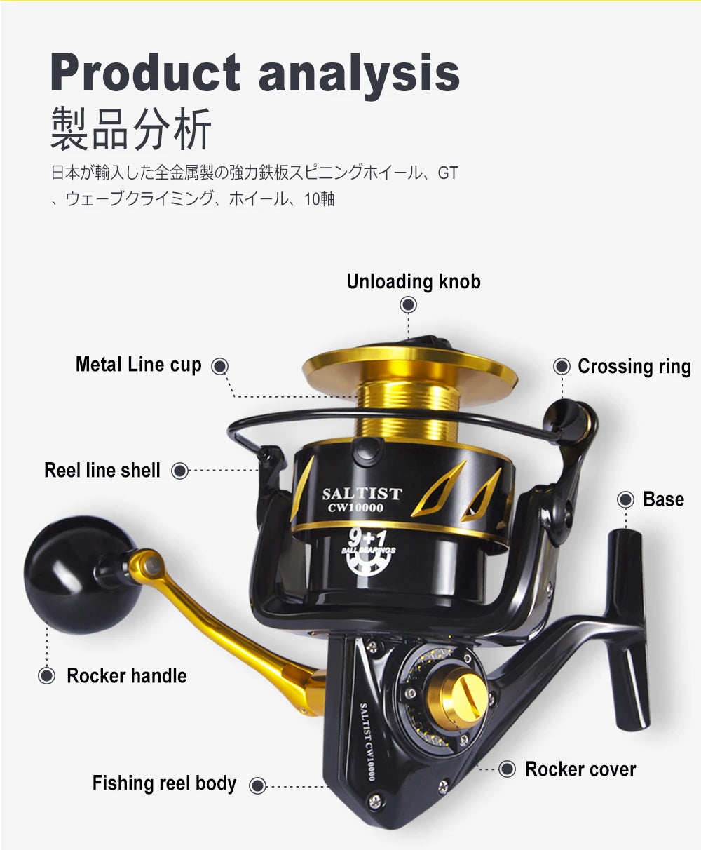 Lurekiller Saltwater Spinning/Jigging Reel – 10BB | Alloy Body | 35kg Drag | Japan Made - Cast And Catch