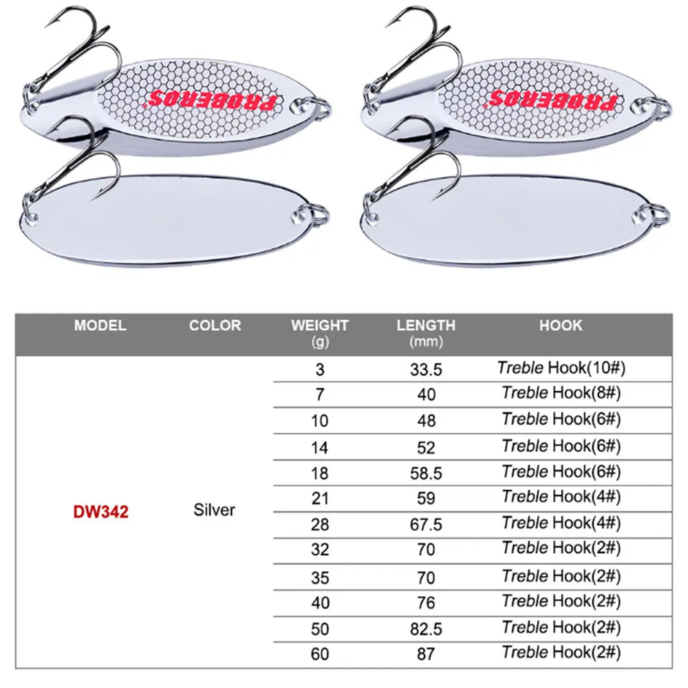 Metal Spoon Fishing Lure – 3–60g | Spinner/Jig Crankbait | Hard Bait with VIB Sequins & Hooks | Carp Fishing - Cast And Catch