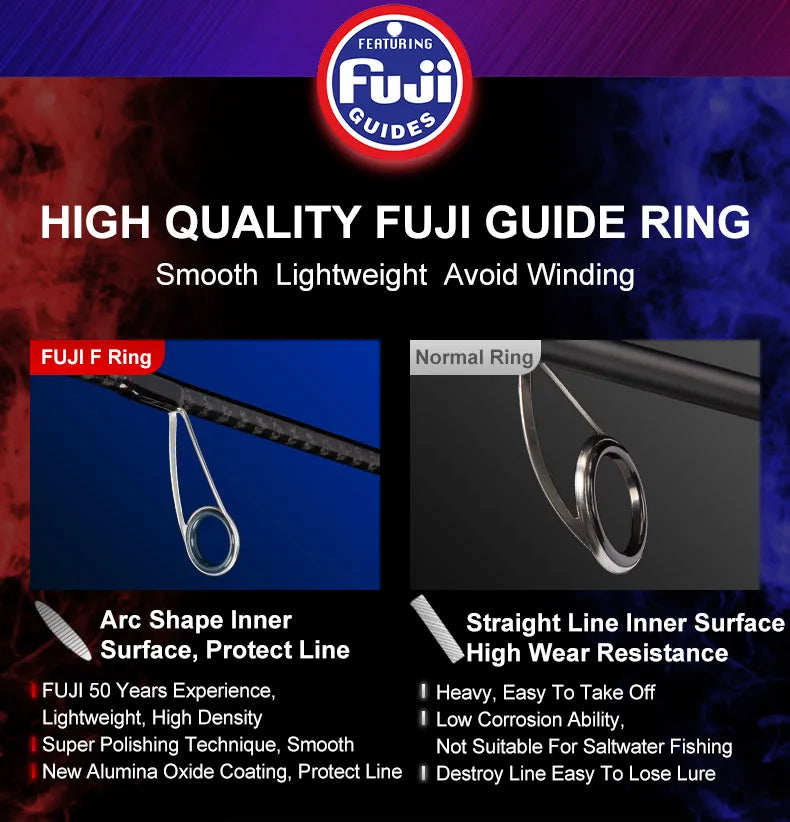 OBSESSION Casting/Spinning Rod – 1.98–2.13m | 2 Sections | M/ML | Fuji Guides | High-Sensitivity Crossed Carbon Cloth - Cast And Catch