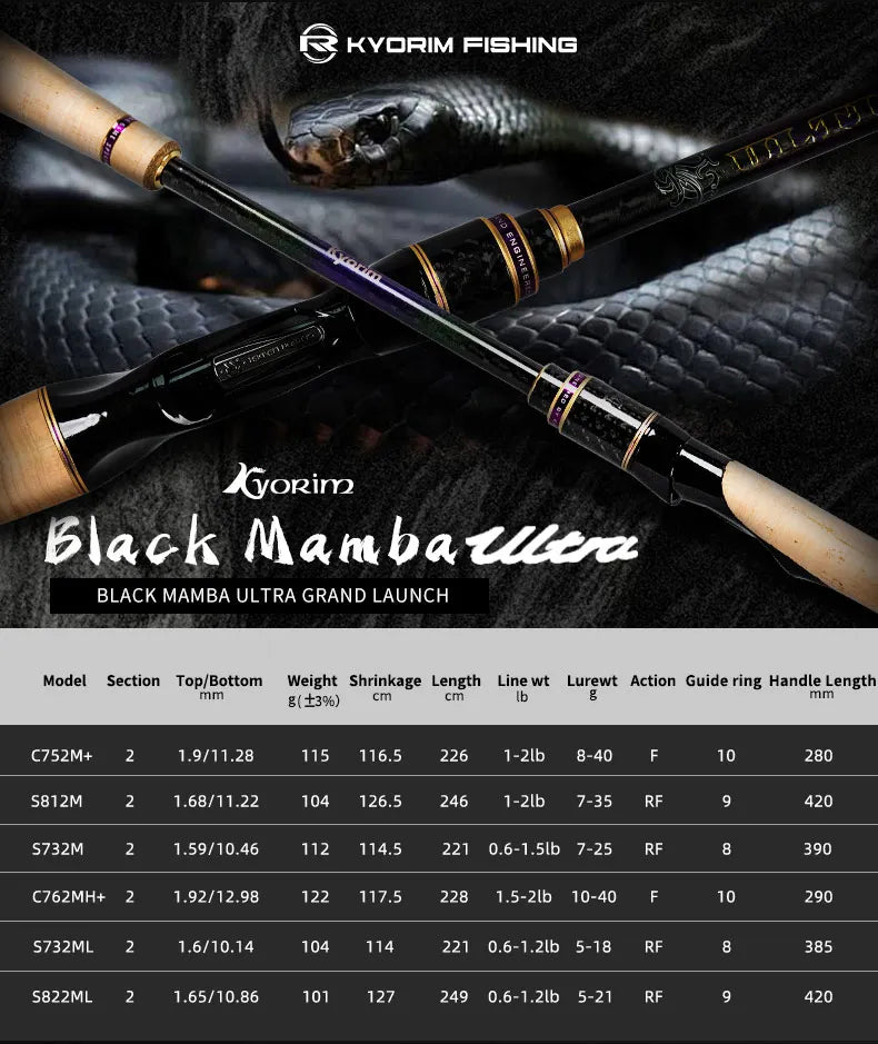 KYORIM ULTINA8 ZANDER Rod – 2 Sections | Spinning/Casting | FUJI SIC Guides | Carbon Reel Seat - Cast And Catch