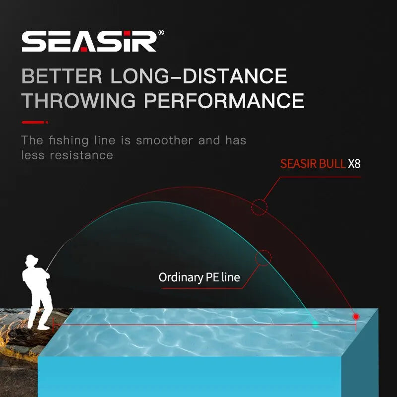Seasir RedBull 8-Strand Braided PE Fishing Line – 150m, 0.8–5.0mm, 12–50lb | Japan Quality Multifilament Main Line - Cast And Catch