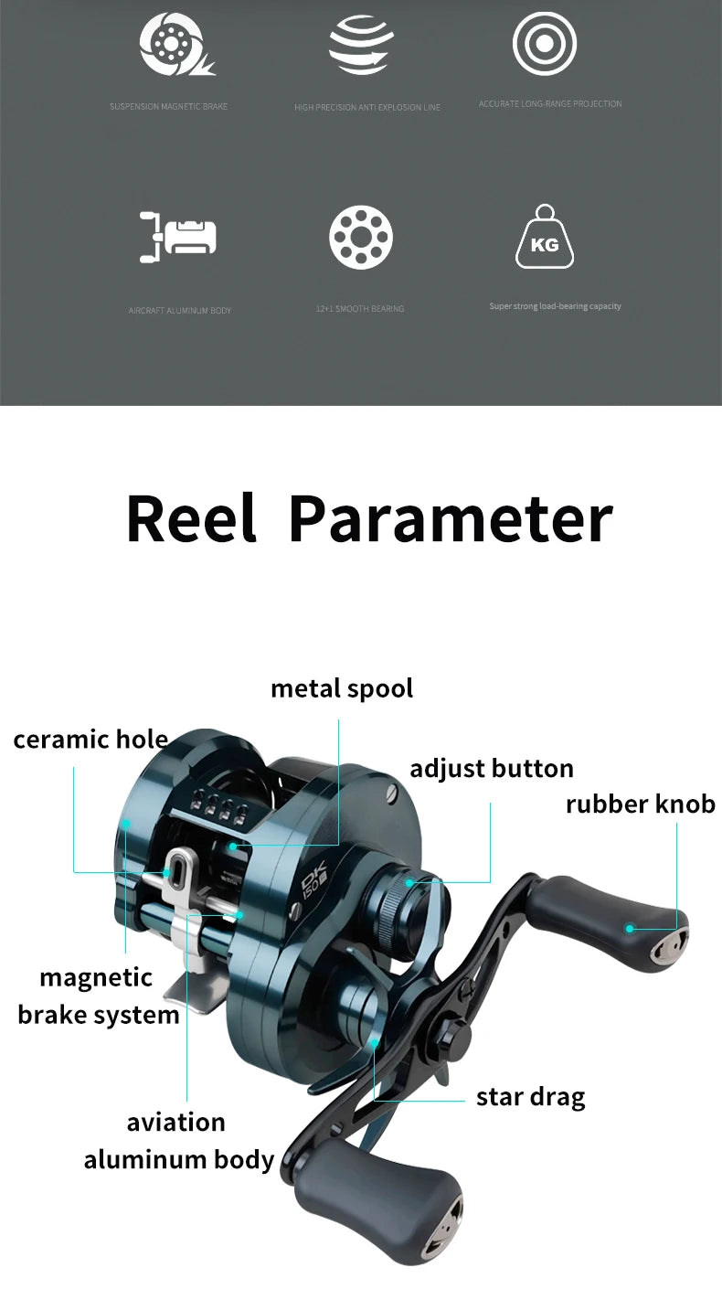 Umi Cast Drum Reel – DK150/DK20 | 7.5:1 Gear Ratio | 7/15kg Drag | Baitcasting | 12+1BB | Aluminum Alloy Handle - Cast And Catch