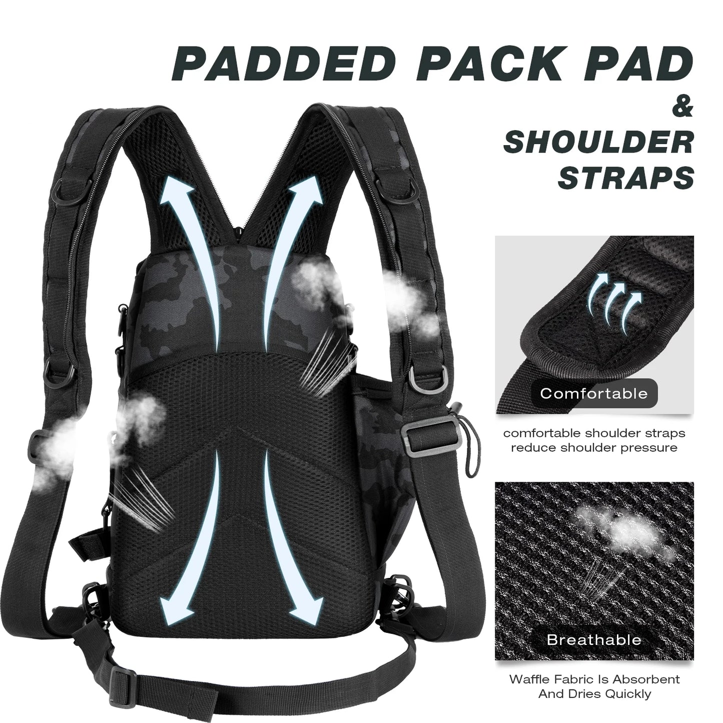 Fishing Tackle Sling Backpack – With Rod Holder | Includes Tackle Box | Fly Fishing Gear for Men & Women - Cast And Catch
