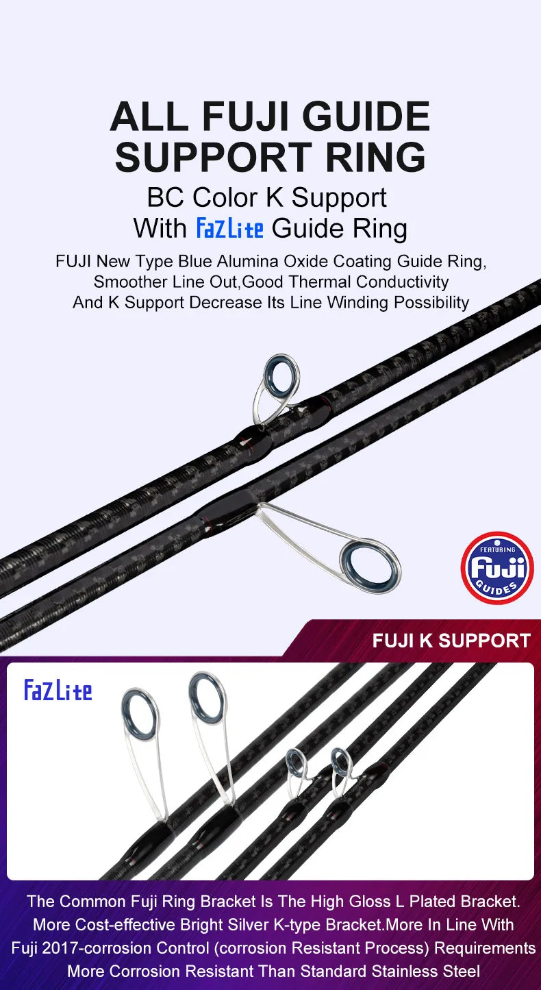 OBSESSION Casting/Spinning Rod – 1.98–2.13m | 2 Sections | M/ML | Fuji Guides | High-Sensitivity Crossed Carbon Cloth - Cast And Catch