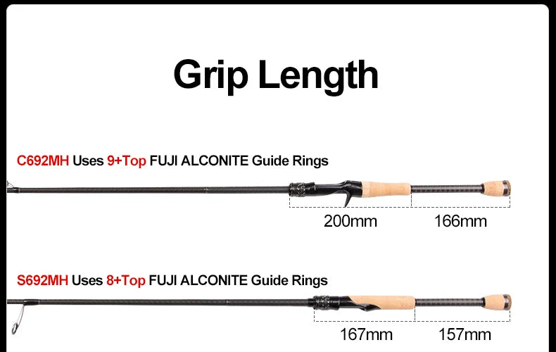VIKAS Spinning/Casting Rod – Lure Rod | F/XF Action | High Carbon | Fuji Guides & Reel Seat | Bass & Pike - Cast And Catch