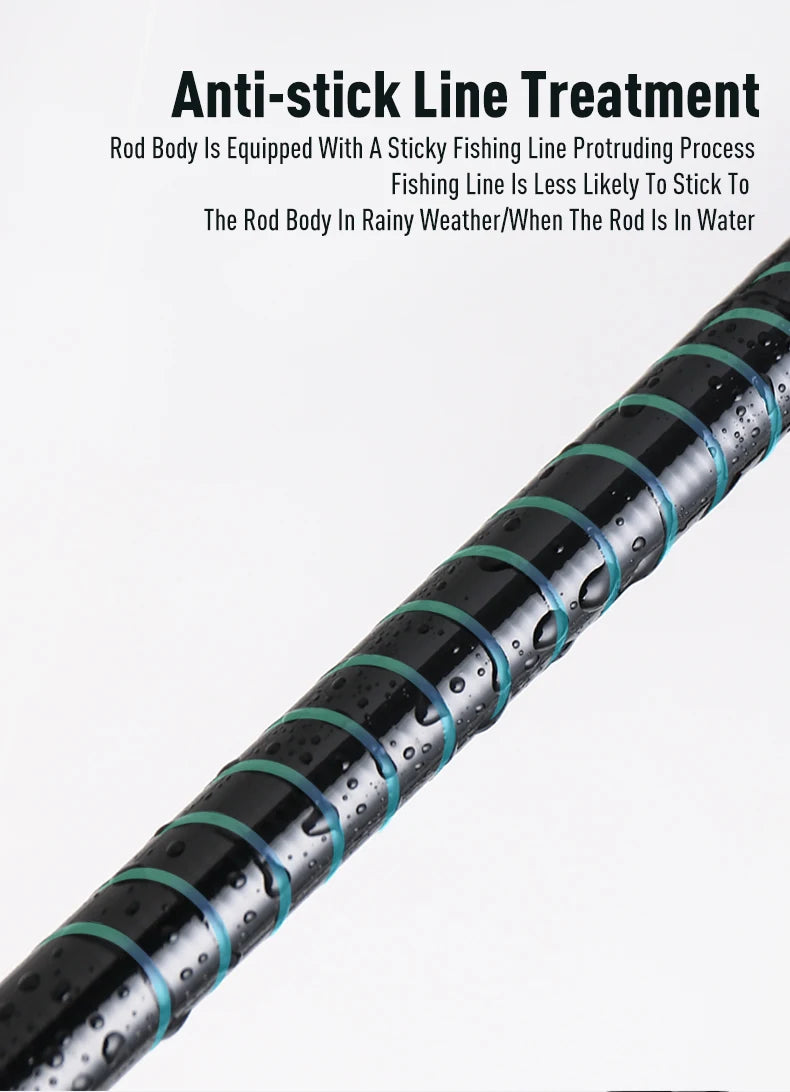 LEYDUN ISO Fishing Rod – 500 Buoy Platform | 0.6–1.5m Telescopic | Surfcasting/Spinning | Rock & Coast Sea Fishing - Cast And Catch