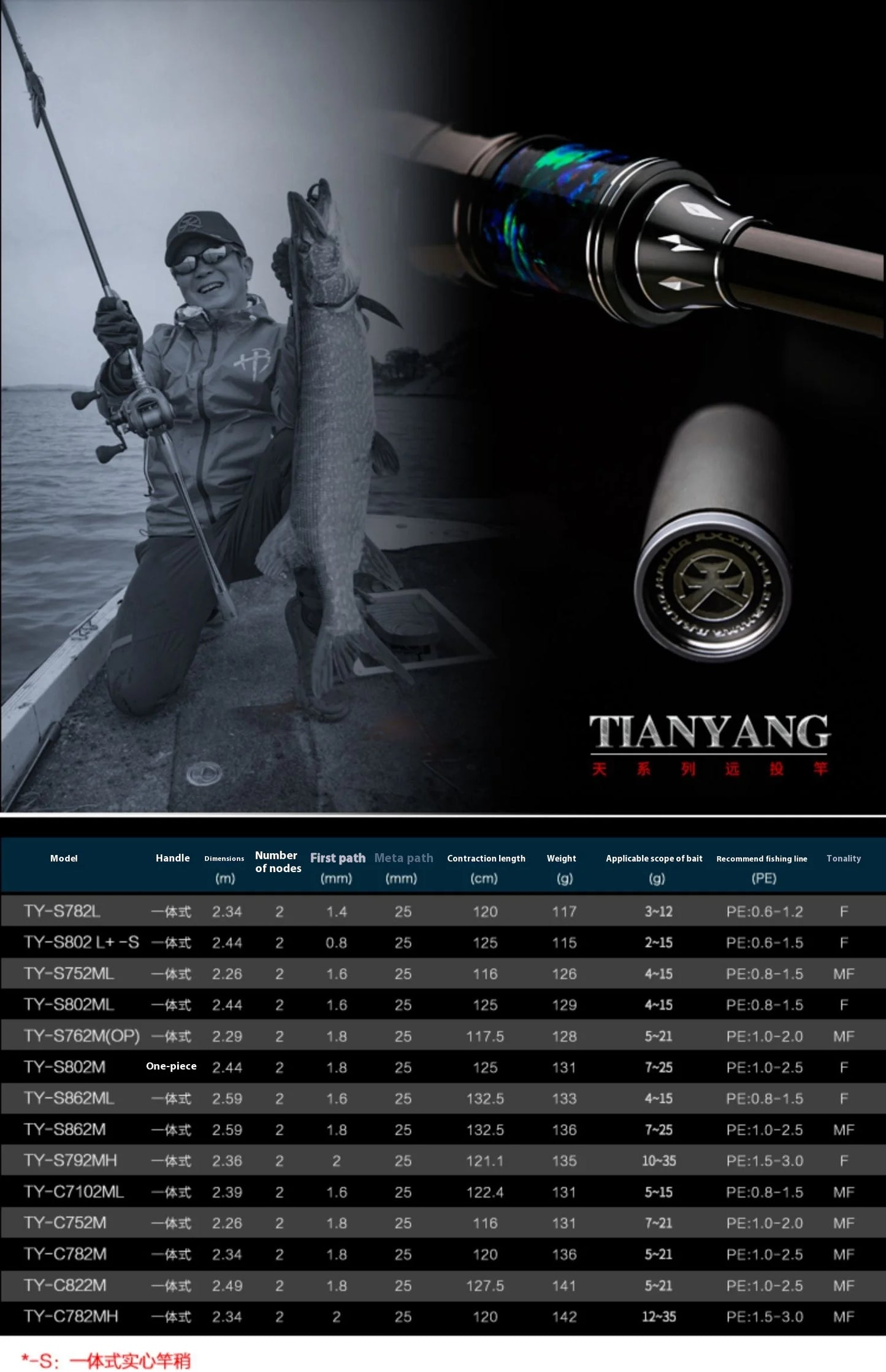 Haibo 2.5m Lightweight High-Elastic Carbon Fiber Fishing Rod | Long-Distance Lure Fishing | Reservoir & Lake Use - Cast And Catch