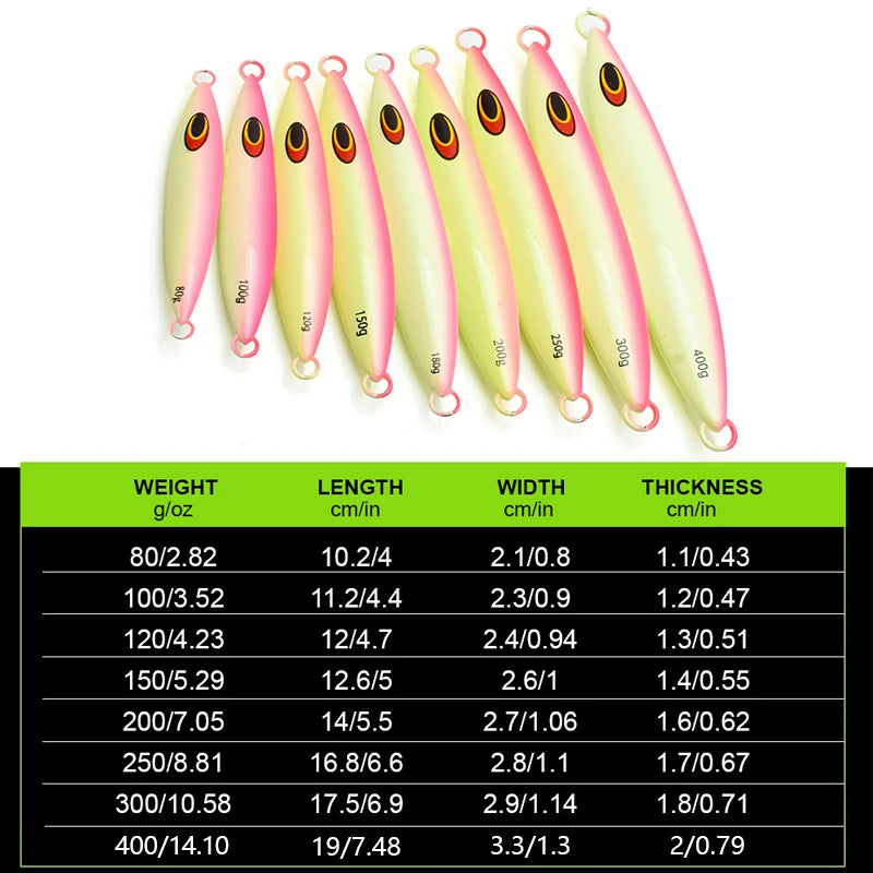 Fishing Board Lures – Slow Swing Metal Dither & Glow | Large Metal Jigs | Hard Lures | Fishing Accessories - Cast And Catch