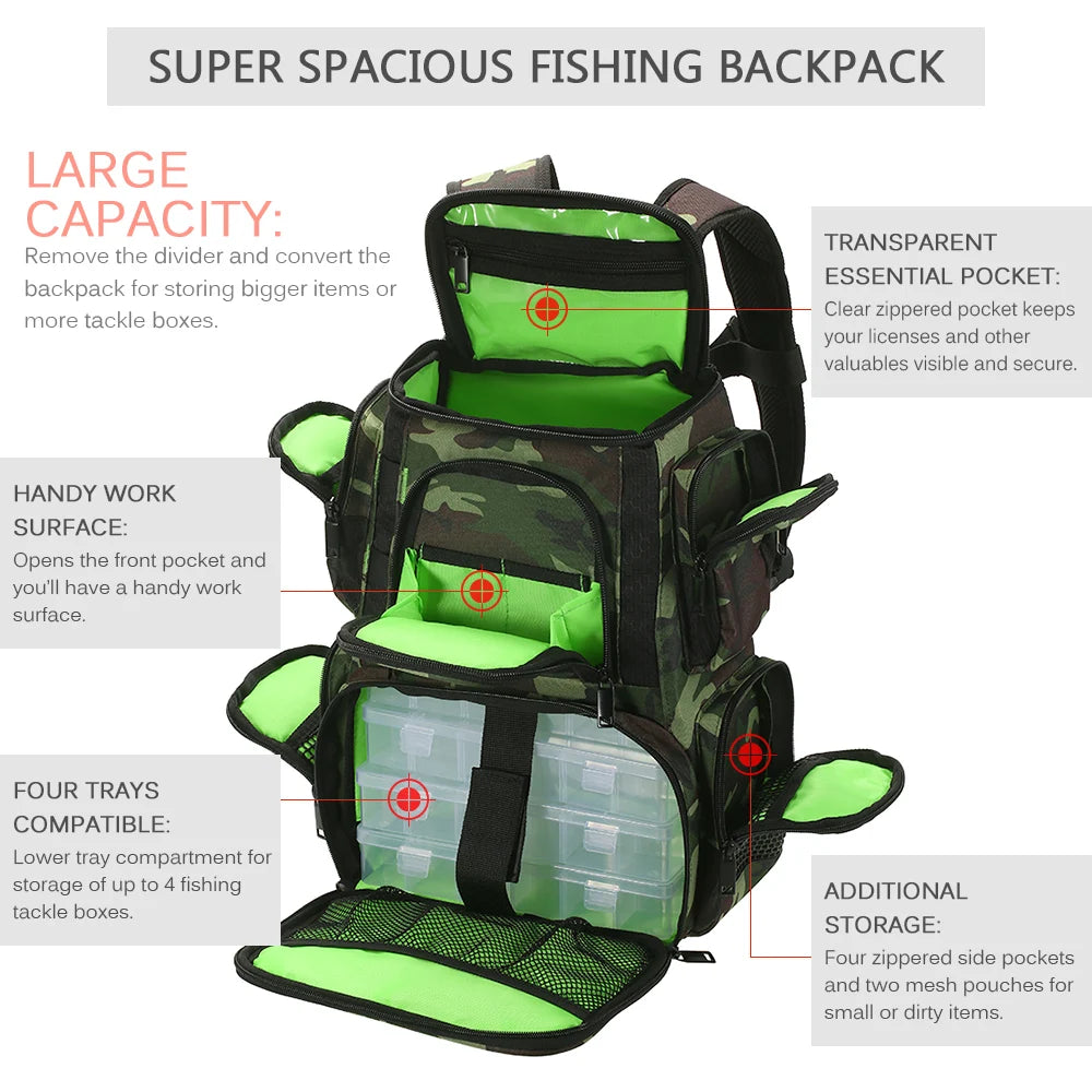 Lixada Fishing Tackle Backpack – Storage Bag with 4 Tackle Boxes for Lures & Bait - Cast And Catch