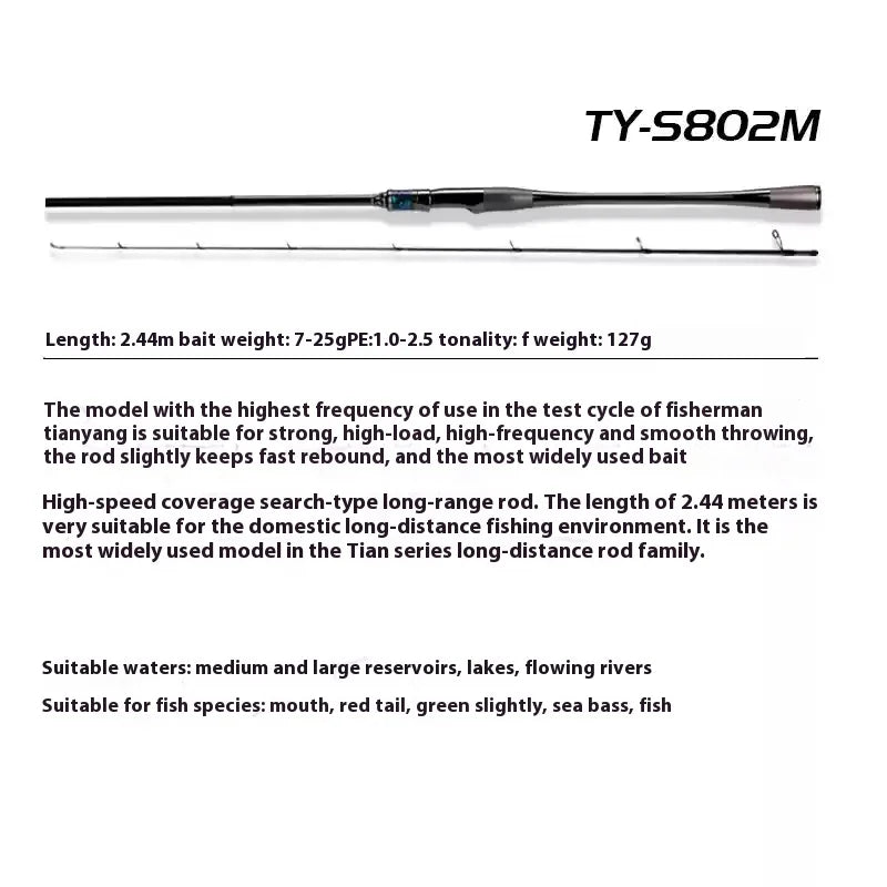 Haibo 2.5m Lightweight High-Elastic Carbon Fiber Fishing Rod | Long-Distance Lure Fishing | Reservoir & Lake Use - Cast And Catch