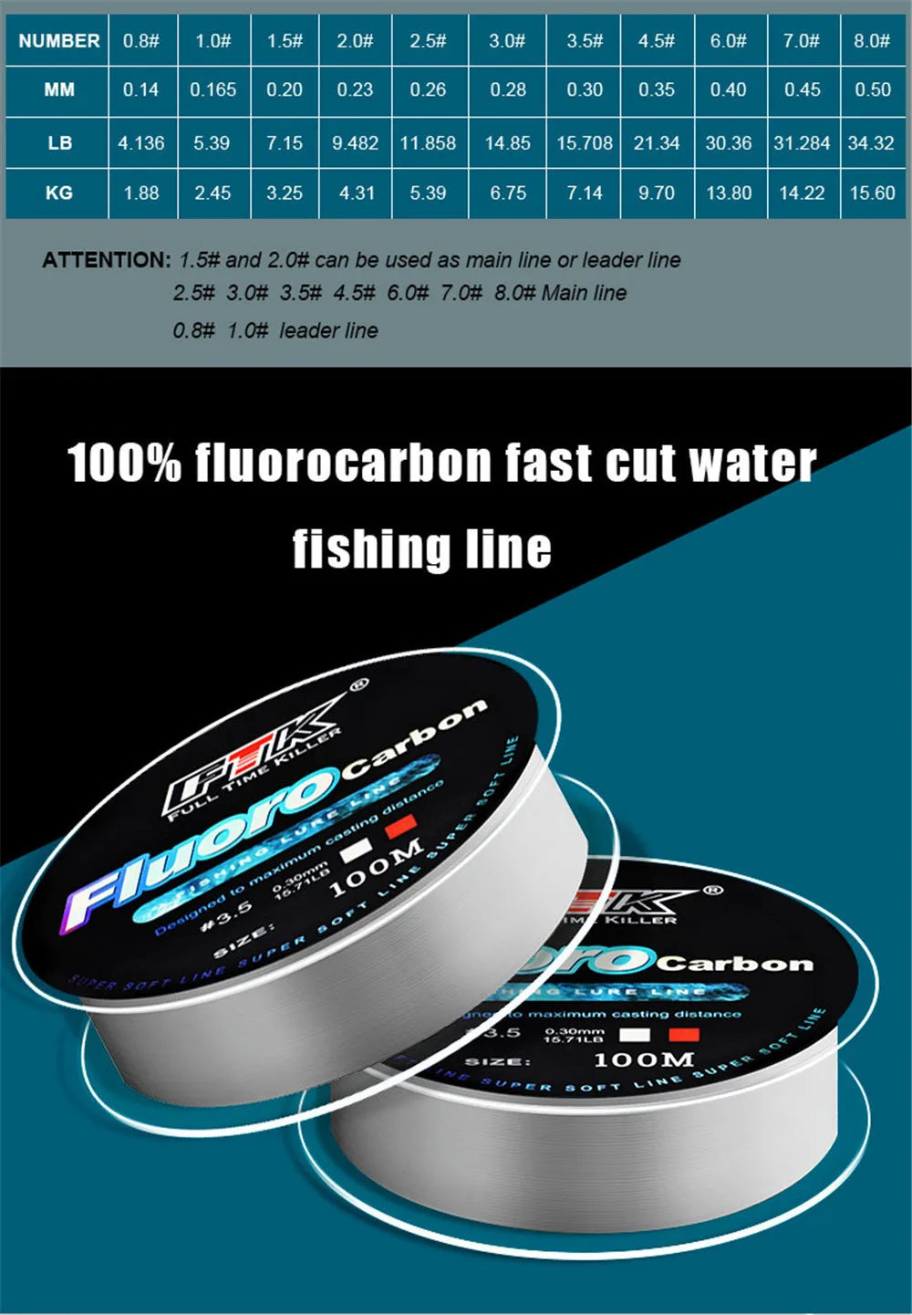 100m Fluorocarbon Fishing Line – Carbon Fiber | Bait & Fly Fishing | Sea & Wild Fishing | Outdoor Accessories & Tools - Cast And Catch