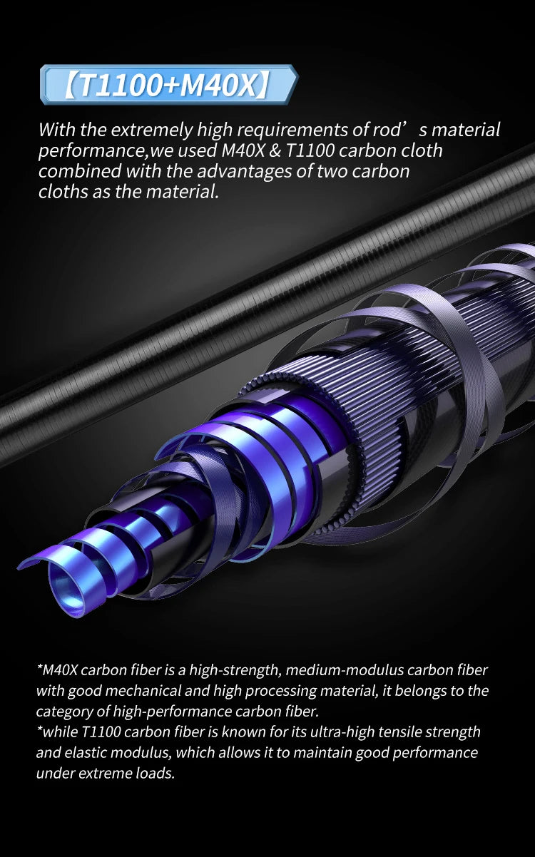 Johncoo Squid Fishing Rod – 2.6m | 83g Lightweight | Offshore/Egi Use | Titanium Guides | High Quality - Cast And Catch