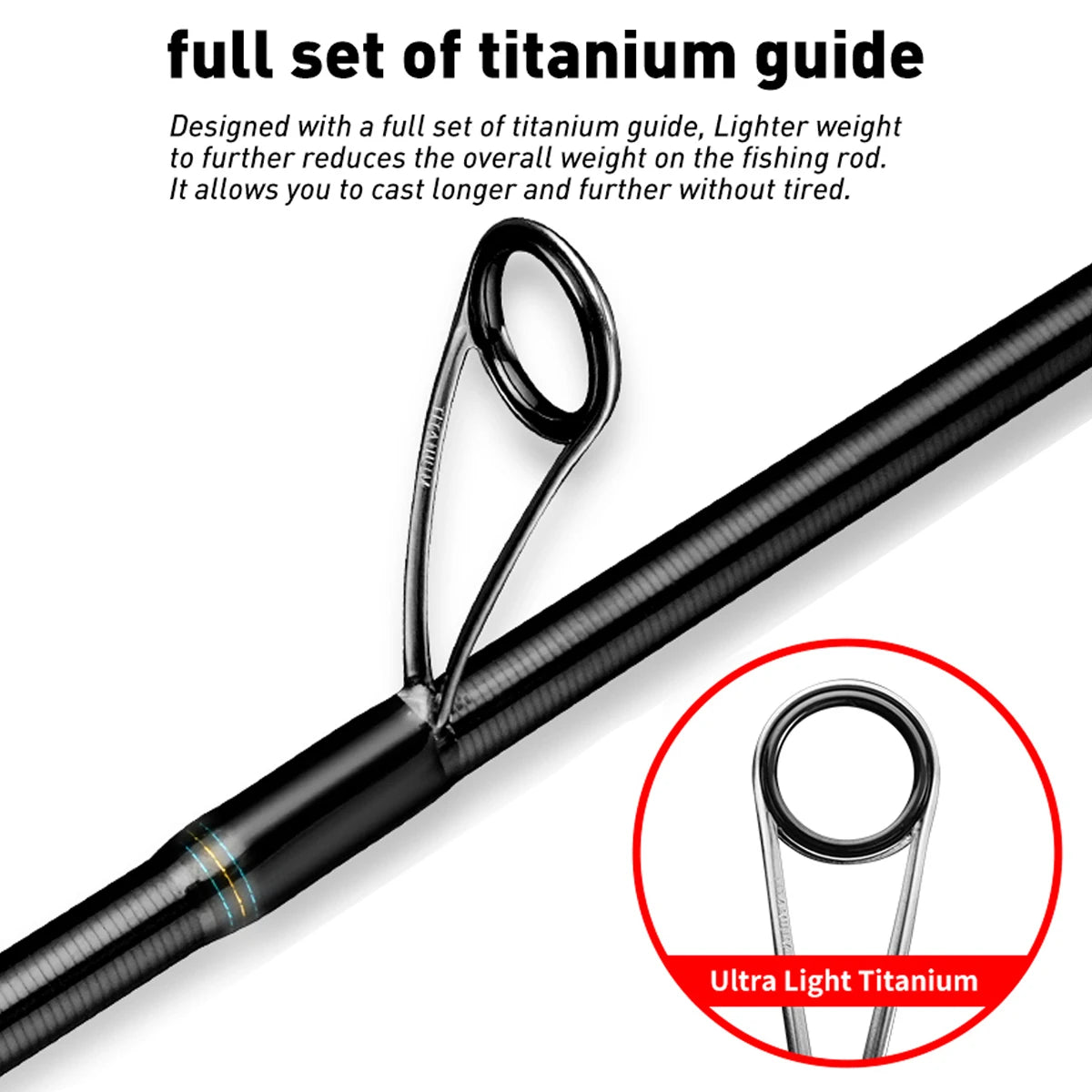 Johncoo Squid Fishing Rod – 2.6m | 83g Lightweight | Offshore/Egi Use | Titanium Guides | High Quality - Cast And Catch