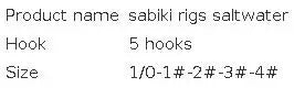 5-Hook Sabiki Rig – Real Fish Skin | Glow-in-the-Dark Flash | Saltwater Bait Rig for Mackerel - Cast And Catch