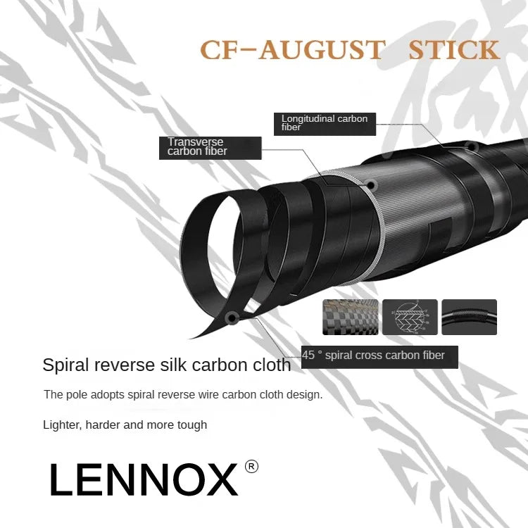 LENNOX AUGUST Rock Fishing Rod – 4–5m | Ultralight Carbon Fiber | Telescopic | Spinning | Ocean/Rock Use (400/500) - Cast And Catch