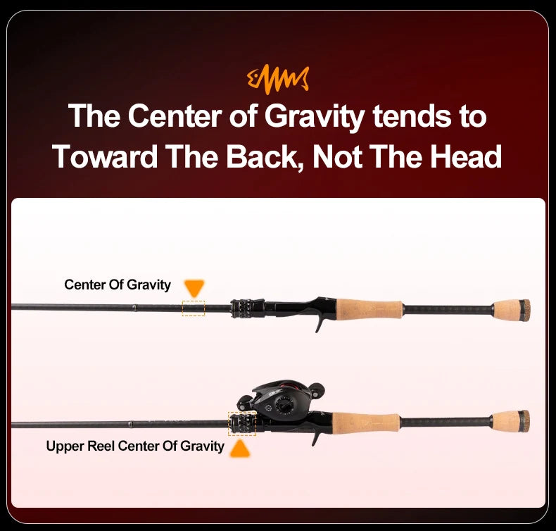 VIKAS Spinning/Casting Rod – Lure Rod | F/XF Action | High Carbon | Fuji Guides & Reel Seat | Bass & Pike - Cast And Catch