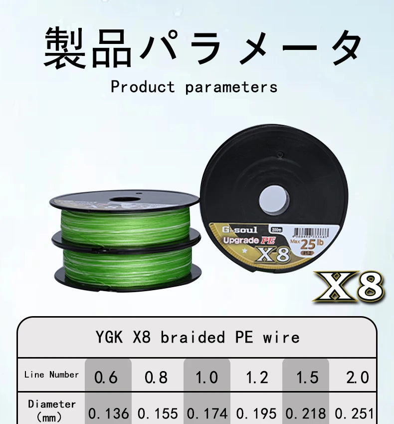 YGK PE G-SOUL X8 Braid Fishing Line – 8-Strand Multifilament | Super Strong | 150/200m | 14–60lb | Made in Japan - Cast And Catch