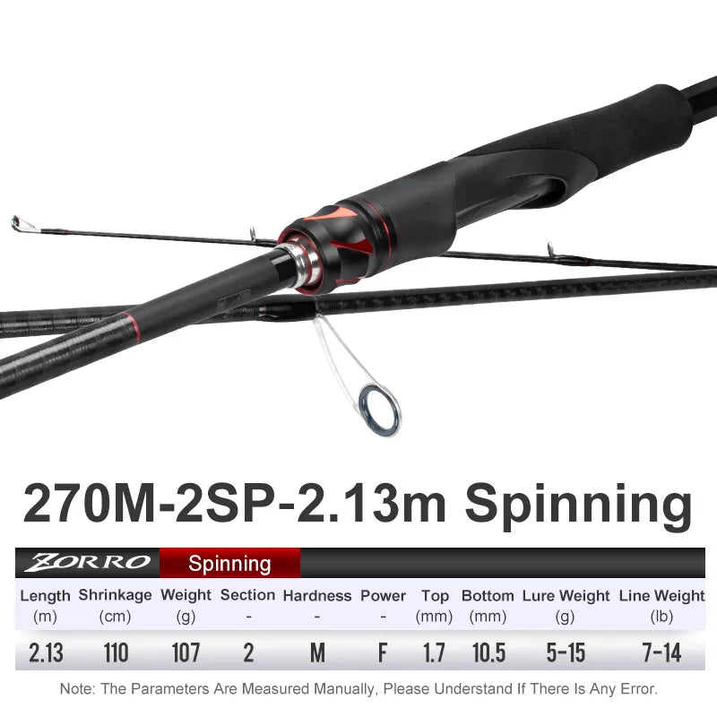 OBSESSION Casting/Spinning Rod – 1.98–2.13m | 2 Sections | M/ML | Fuji Guides | High-Sensitivity Crossed Carbon Cloth - Cast And Catch