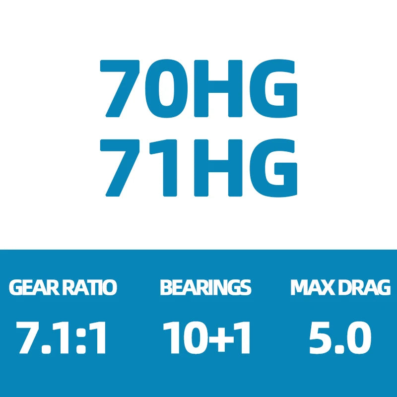 2024 SHIMANO METANIUM DC Baitcasting Reel – 10+1BB | 5kg Drag | Models 70/70HG/70XG/71/71HG/71XG | MGL Spool - Cast And Catch