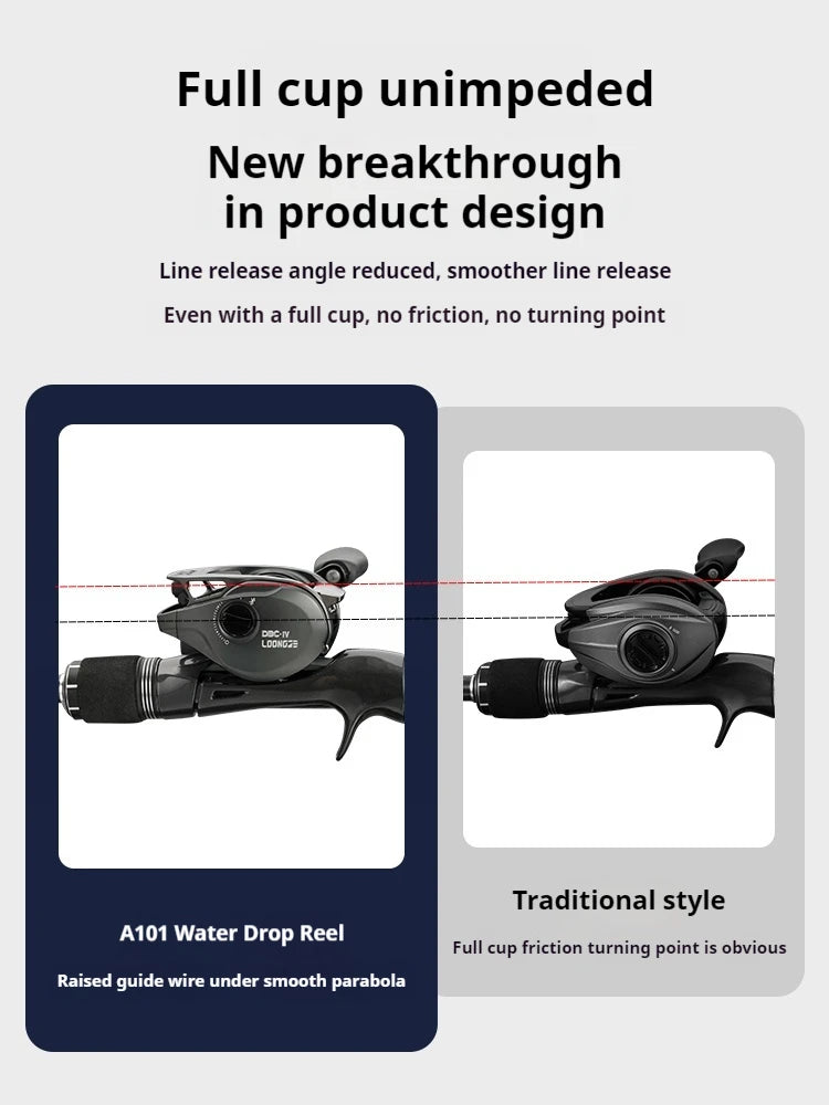 Loongze A101 Intelligent Bluetooth Drip Wheel 5th Generation Unloading Alarm Fishing Wheel Universal Long-Distance Casting Wheel - Cast And Catch