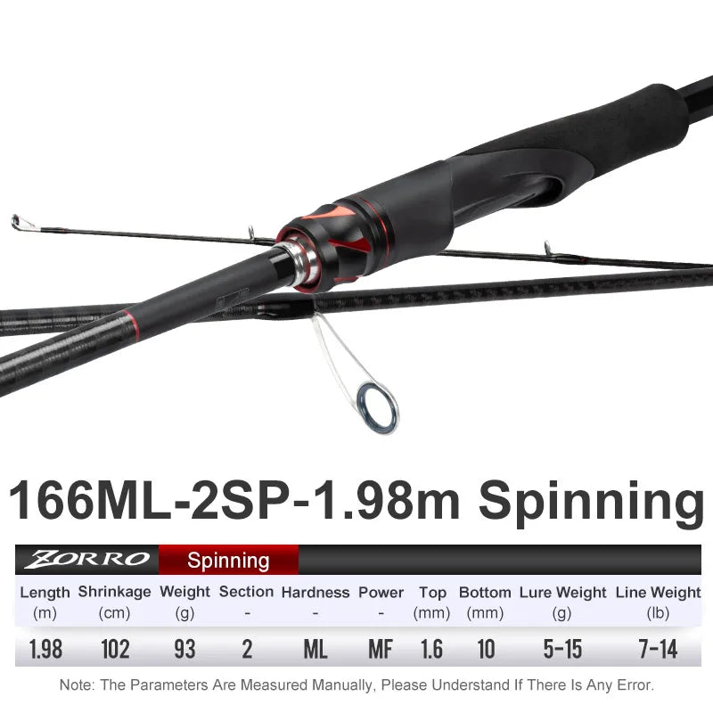 OBSESSION Casting/Spinning Rod – 1.98–2.13m | 2 Sections | M/ML | Fuji Guides | High-Sensitivity Crossed Carbon Cloth - Cast And Catch