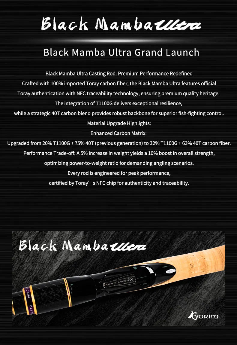KYORIM ULTINA8 ZANDER Rod – 2 Sections | Spinning/Casting | FUJI SIC Guides | Carbon Reel Seat - Cast And Catch