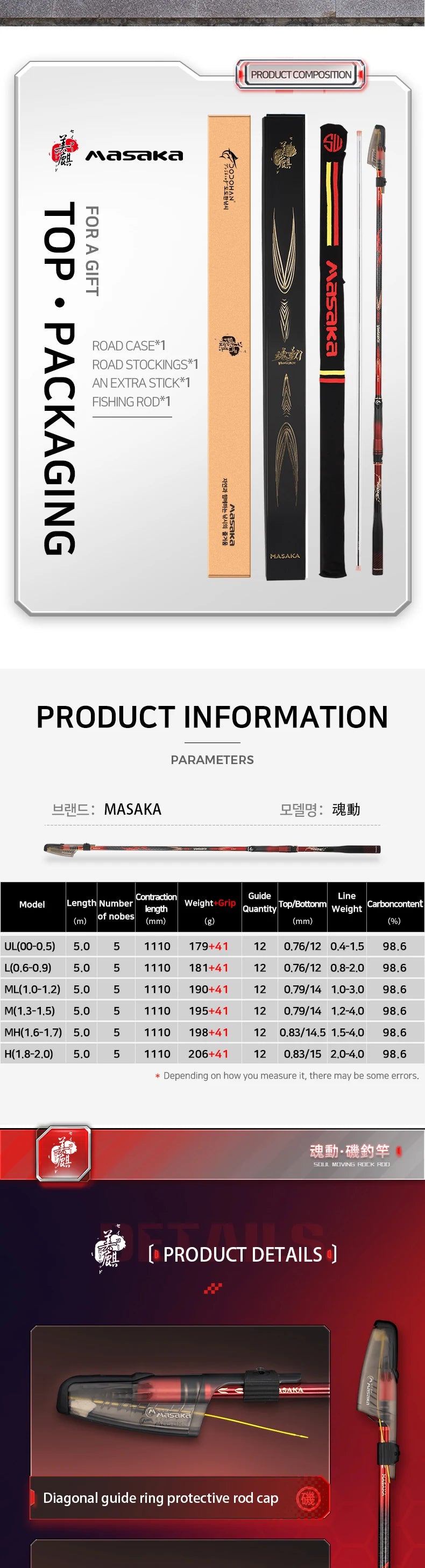 VIOLENCE STUCKY MARSAKA UL-500 Dodo Fishing Rod – Onboard & Seashore Use | Includes Extra Grass - Cast And Catch