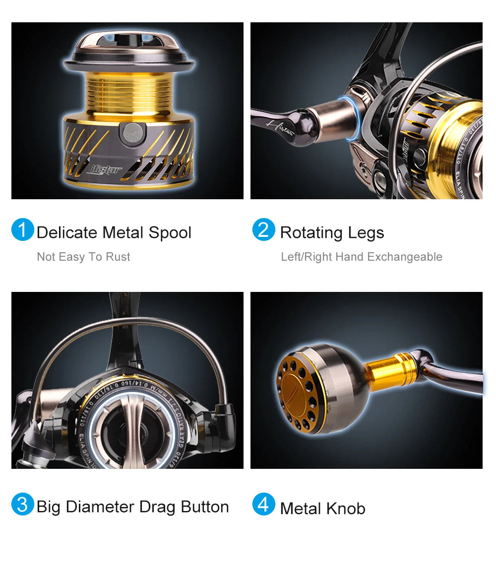 Histar Archangel Rod & Reel Combo – Ultra-Grade High Carbon | Organic Whole Handle | Fuji K SIC Guides | Spinning & Baitcasting - Cast And Catch