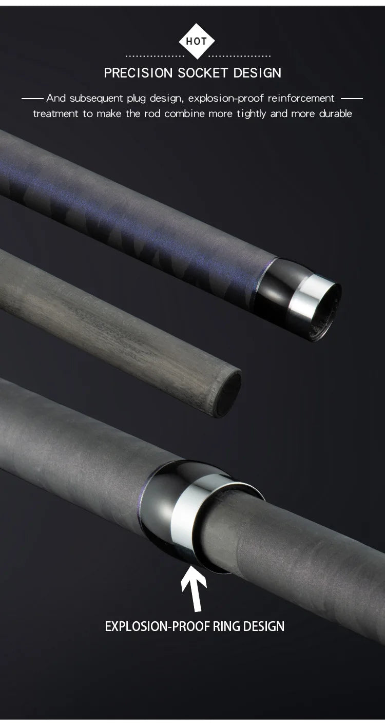 Lurekiller SurfCasting Rod – 4.2–4.5m | 545g | 46T Carbon Fiber Full X Wrap | Fuji KW Guides & Reel Seat | Bait 100–300g | Surf Gazer - Cast And Catch