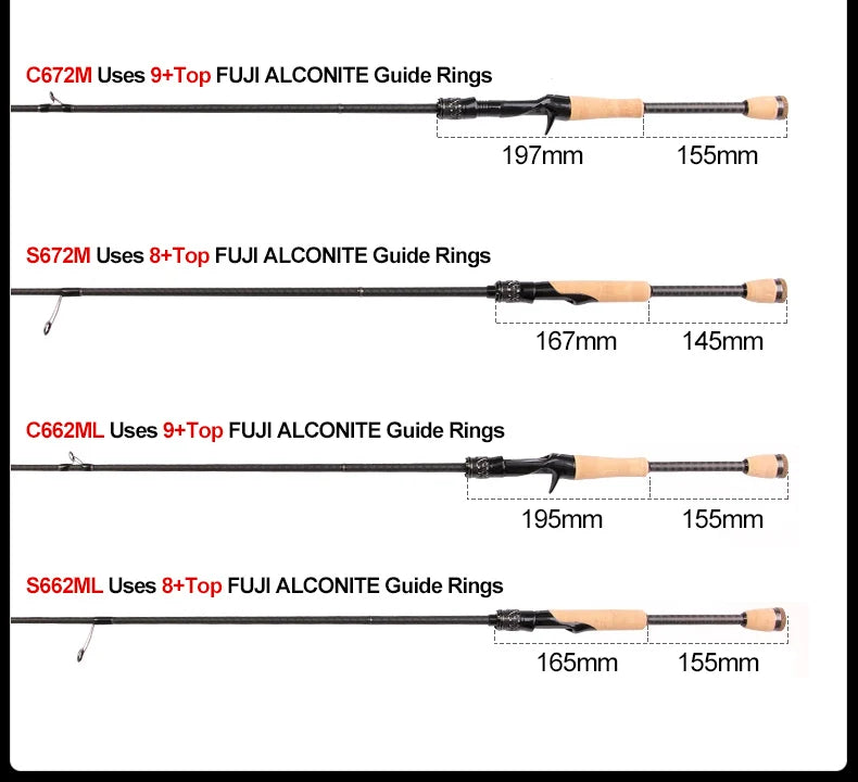 VIKAS Spinning/Casting Rod – Lure Rod | F/XF Action | High Carbon | Fuji Guides & Reel Seat | Bass & Pike - Cast And Catch
