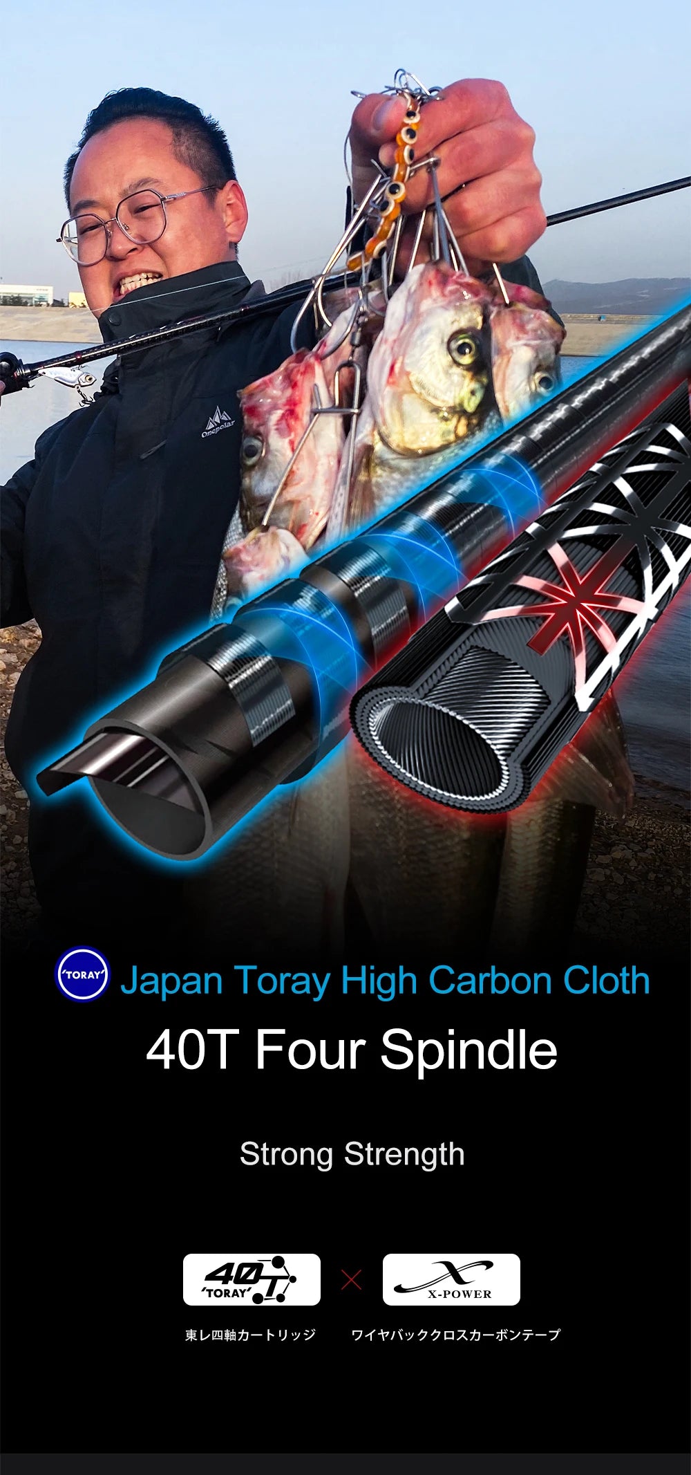Histar Archangel Rod & Reel Combo – Ultra-Grade High Carbon | Organic Whole Handle | Fuji K SIC Guides | Spinning & Baitcasting - Cast And Catch