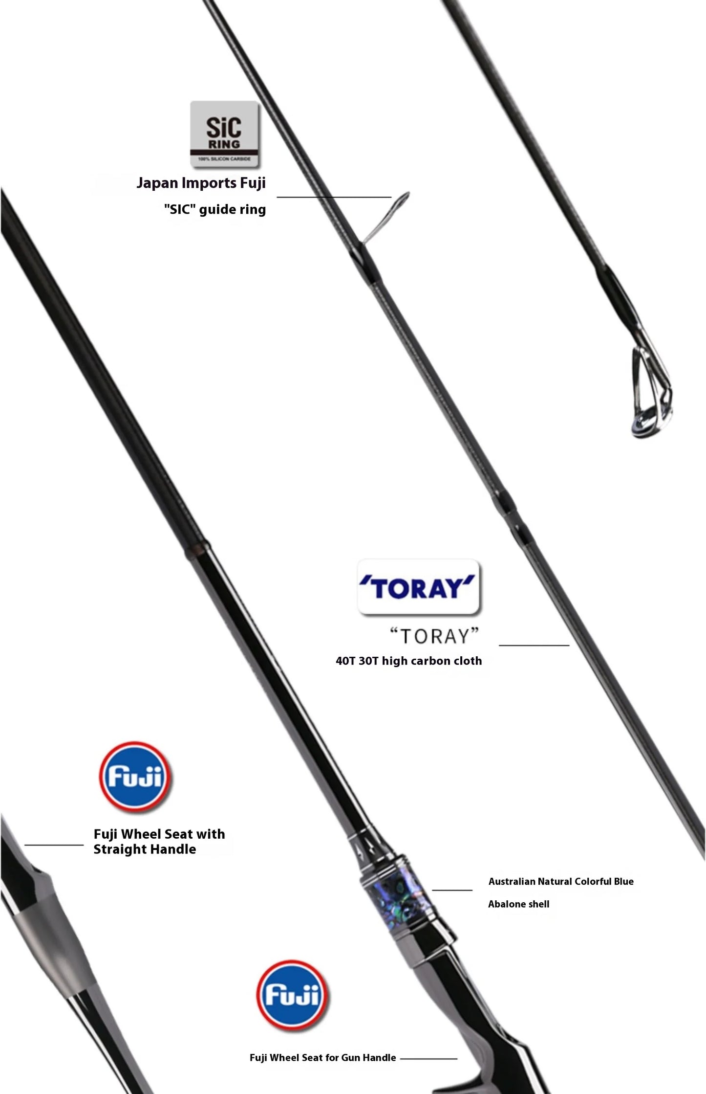 Haibo 2.5m Lightweight High-Elastic Carbon Fiber Fishing Rod | Long-Distance Lure Fishing | Reservoir & Lake Use - Cast And Catch