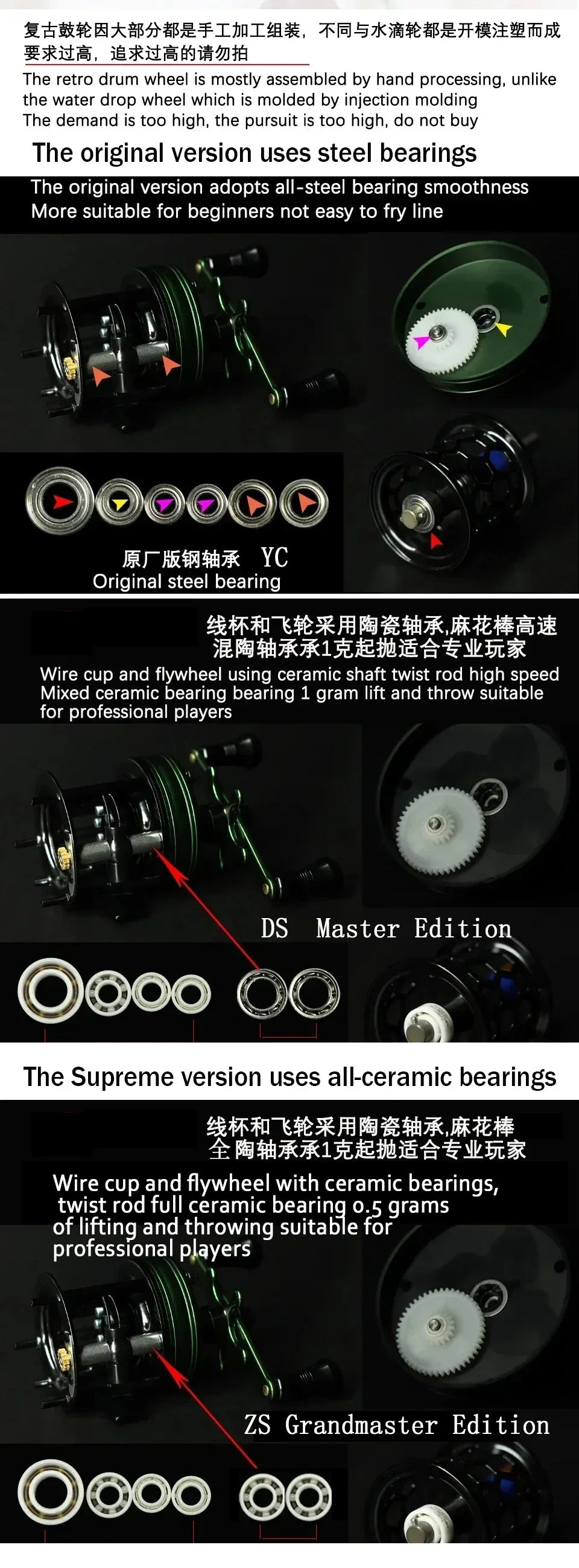 AIOUSHI BH300 Blusi Trout Reel – Right-Hand | 2kg Brake Power | Magnetic Brake | Retro Base Version - Cast And Catch
