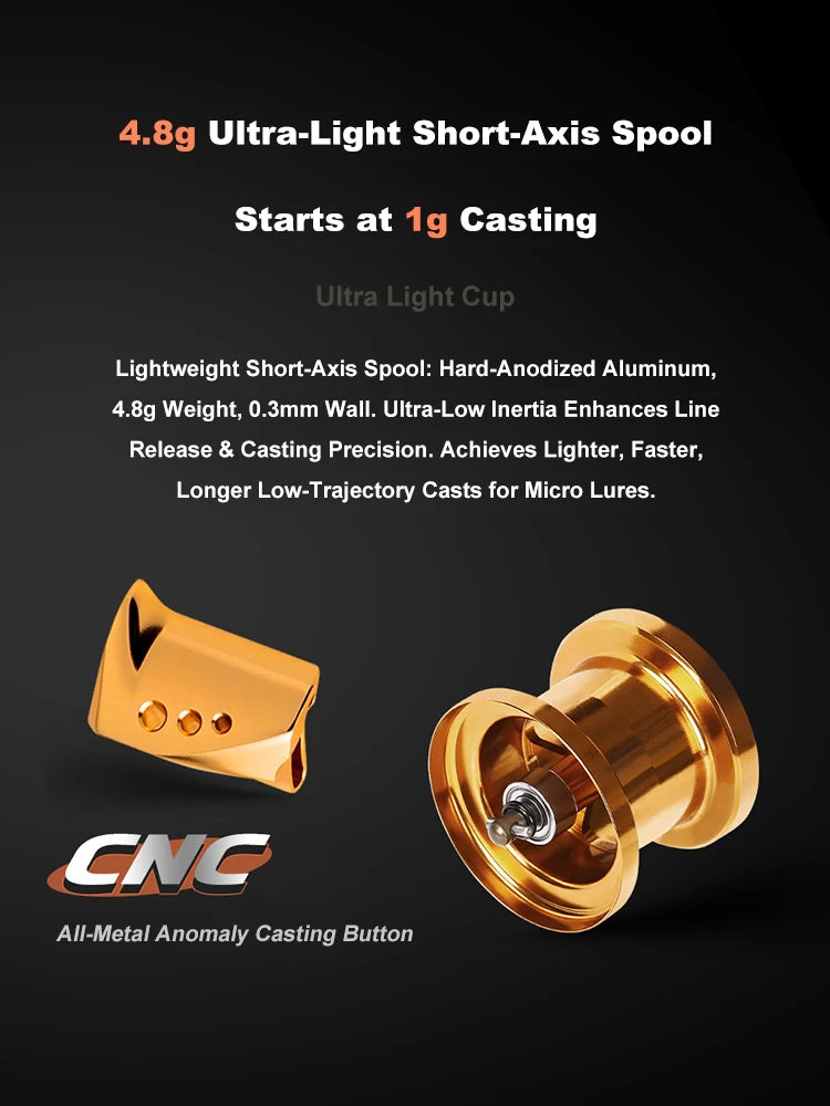 (LEFT-HANDED ONLY) Micro Baitcasting Reel – CNC Aluminum | 157g | 4kg Drag | 12+1 Bearings | 4.8g Spool | Ultralight & Saltwater-Proof BFS - Cast And Catch
