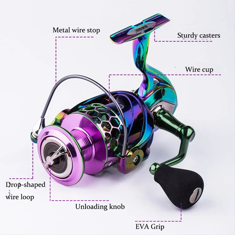 LOAWE SG Series Spinning Reel – SG1000–SG6000 | 9+1BB | Saltwater Fishing - Cast And Catch