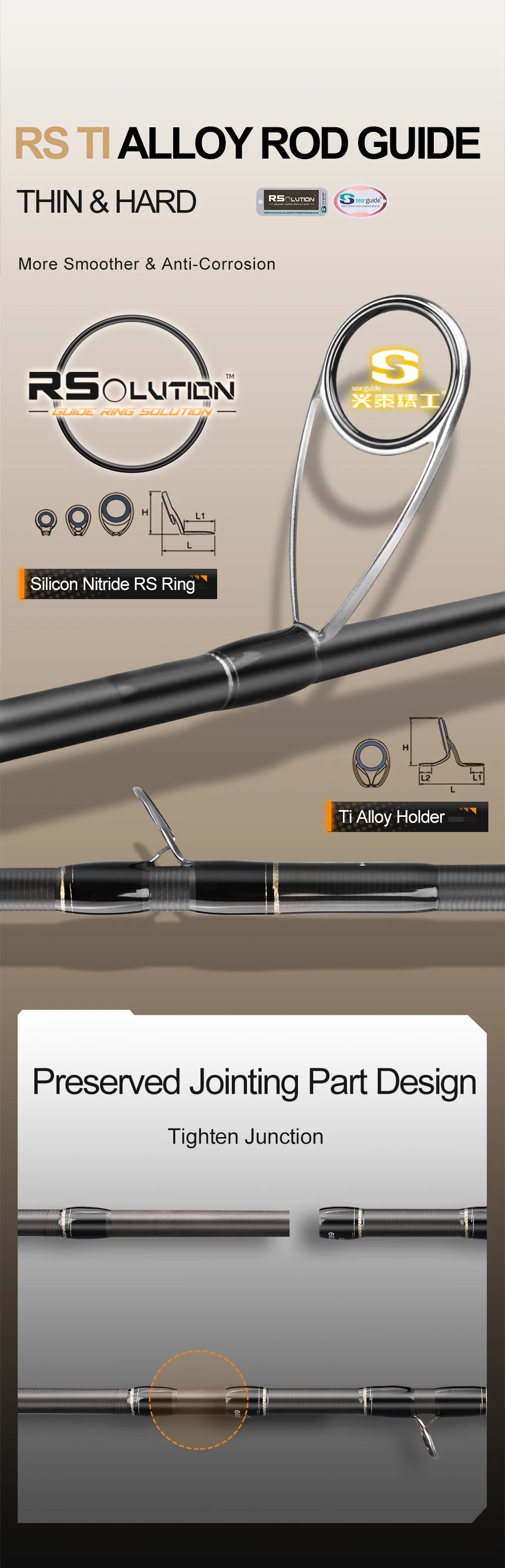 Histar General 2-Section Fishing Rod – 1.9–2.46m | Seaguide T1100G*M40X | Toray 4-Axis High Carbon | Fast Action L–MH | 4A Cork Handle - Cast And Catch