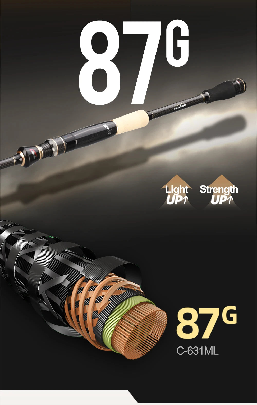 Histar General 2-Section Fishing Rod – 1.9–2.46m | Seaguide T1100G*M40X | Toray 4-Axis High Carbon | Fast Action L–MH | 4A Cork Handle - Cast And Catch
