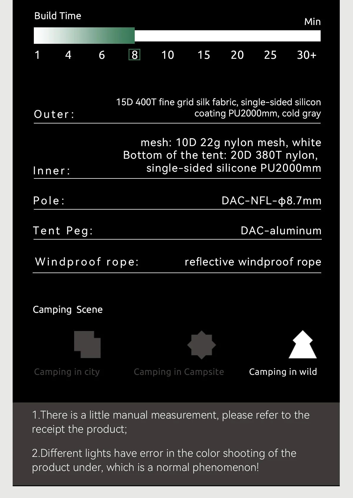 BLACKDEER Nova Camping Tent – 1 Person Ultralight | Nylon Silicone-Coated Waterproof | DAC Pole | Hiking & Backpacking | 1.08kg - Cast And Catch