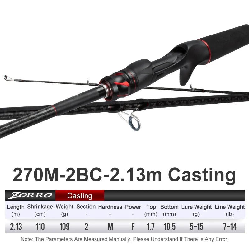 OBSESSION Casting/Spinning Rod – 1.98–2.13m | 2 Sections | M/ML | Fuji Guides | High-Sensitivity Crossed Carbon Cloth - Cast And Catch