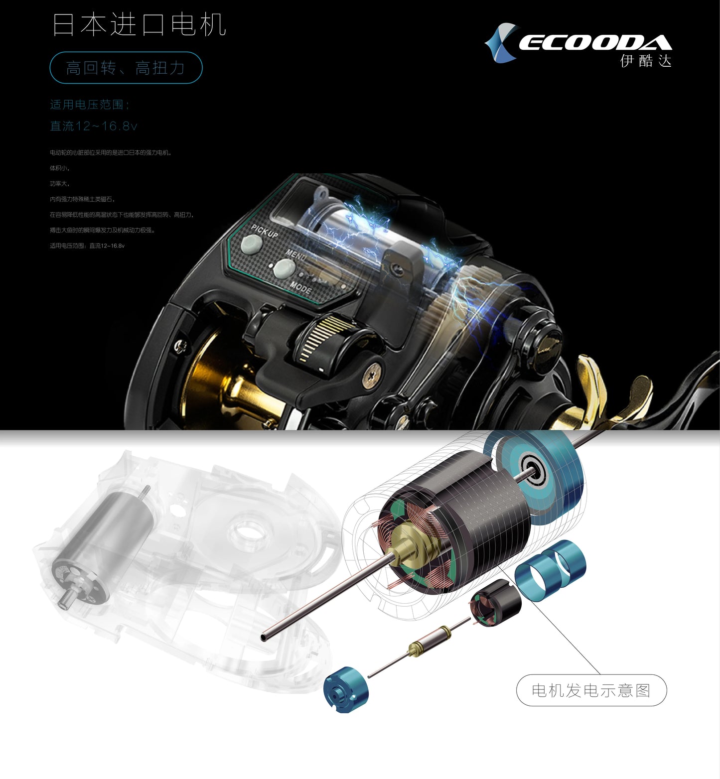 ECOODA-EZH 3000 Electric Reel – Offshore Boat Jigging | 15kg Drag | Saltwater - Cast And Catch