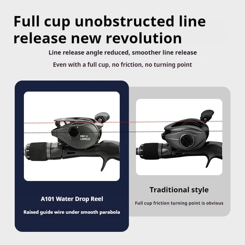 Loongze A101 Intelligent Bluetooth Drip Wheel 5th Generation Unloading Alarm Fishing Wheel Universal Long-Distance Casting Wheel - Cast And Catch