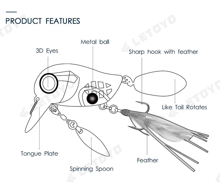Micro Tappy Fishing Lure – Artificial Hard Bait Crank Wobbler | Tongue Plate Spinning Spoon with Feather | Trout Bait - Cast And Catch