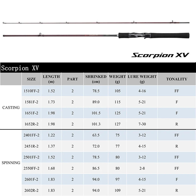 SHIMANO Scorpion XV Spinning/Casting Rod – FF/F/R | 1.22–1.98m | FUJI Rings | Portable - Cast And Catch